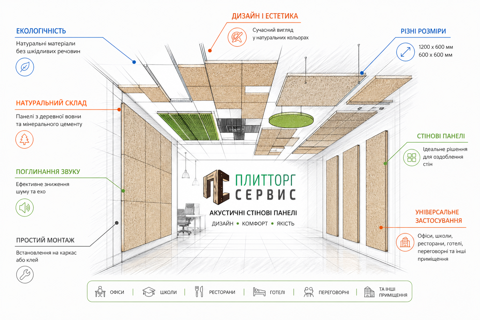 Акустическая плита 1200x600 мм
